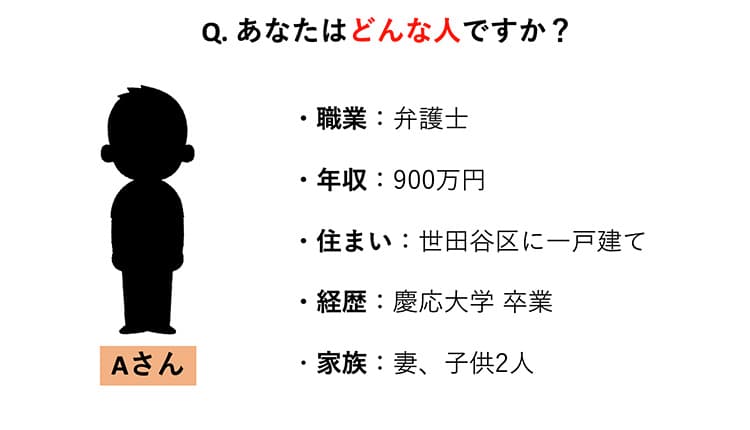 自己紹介