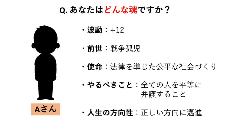 自己紹介